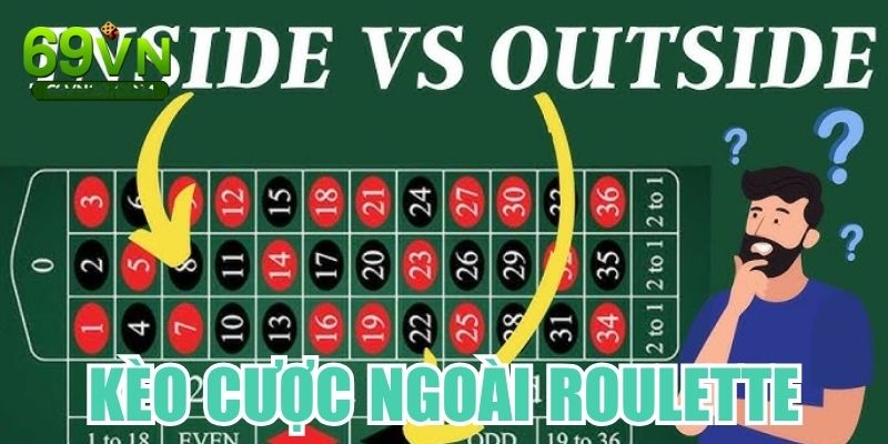 Nội dung cược outside trong game casino Roulette là gì?